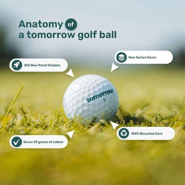 tomorrow golf Golf Balls | 36 balls 3