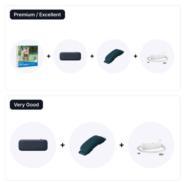 Tractive GPS CAT 4 - GPS Tracker Katze mit Aktivitätstracking | EXKL. ABO | TRAMINDB | Mitternachtsblau 2