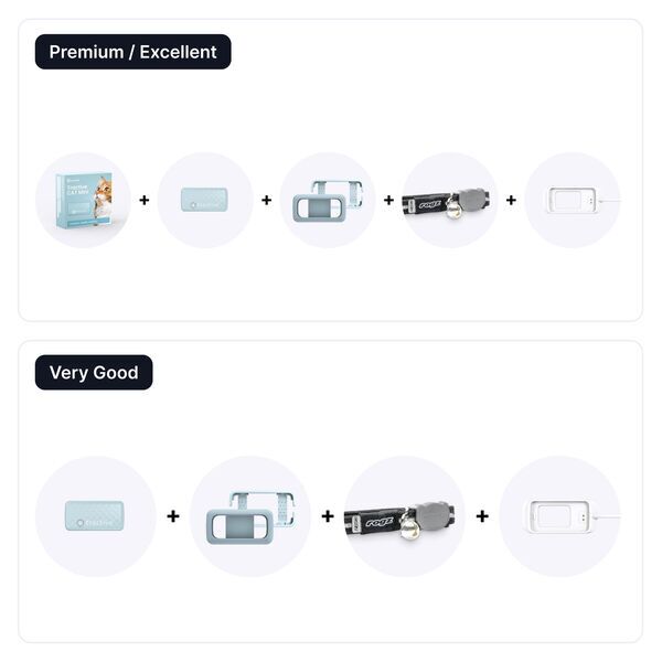 Tractive GPS CAT Mini - Cat Tracker & Activity Monitor | EXCL. ABO | TRCAT5MT | mint 2