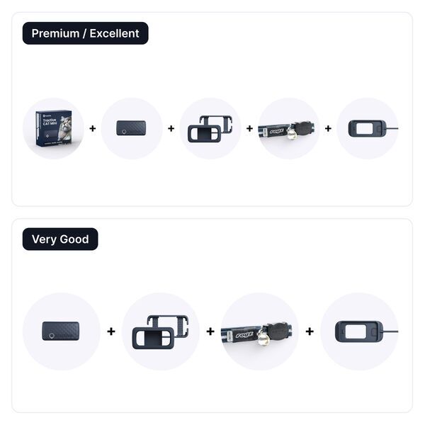 Tractive GPS CAT Mini: localizador GPS para gatos con seguimiento de actividad | SIN SUSCRIPCIÓN | TRCAT5DB | azul oscuro 4