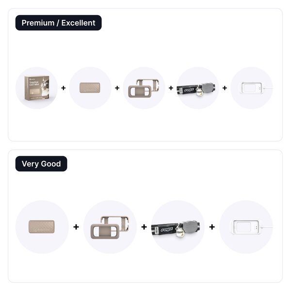 Tractive GPS CAT Mini – GPS sledilnik za mačke s sledenjem aktivnosti | BREZ NAROČNINE | TRCAT5BR | rjav 2