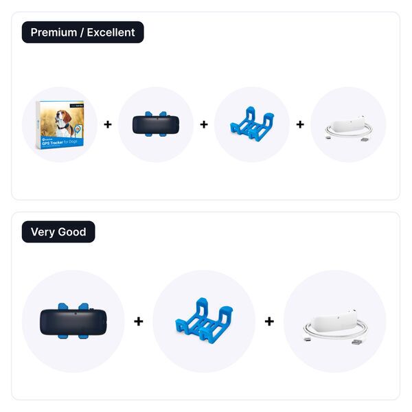 Tractive GPS DOG 4: rastreador GPS para perros con seguimiento de actividad | SIN SUSCRIPCIÓN | TRNJADB | Mitternachtsazul 2
