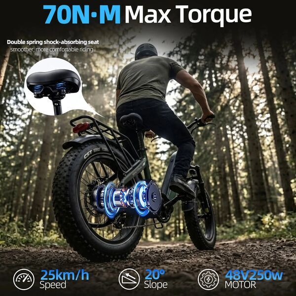 TTGO F6Boost | green | 20" | unisize | < 500 km, image 5 of 5