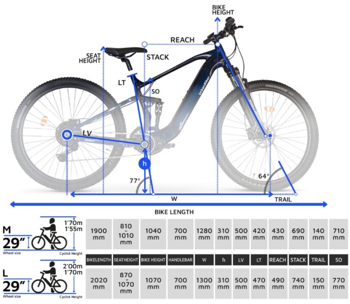 Urban Biker UB410B (2026) | diamant | modrá | M | 54 cm | < 500 km, image 1 of 4
