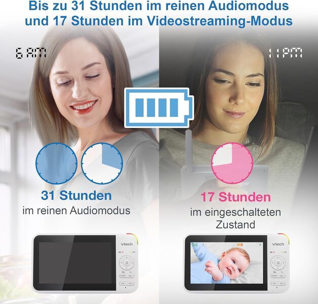 Vtech VM924 Babyphone mit Kamera | weiß 3