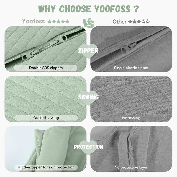 Yoofoss Winterschlafsack 2.5 TOG | verde 3