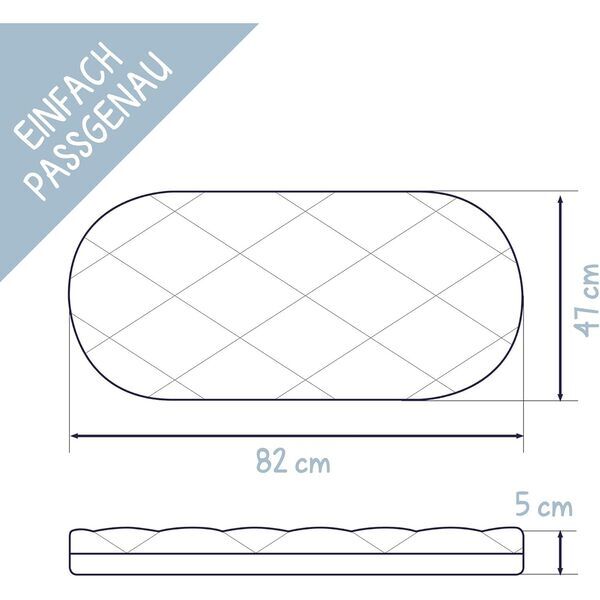 Julius Zöllner Dr. Lübbe Premium Babymatratze | white 2