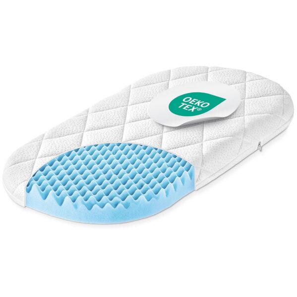 Julius Zöllner Dr. Lübbe Air Plus Babymatratze | white 1