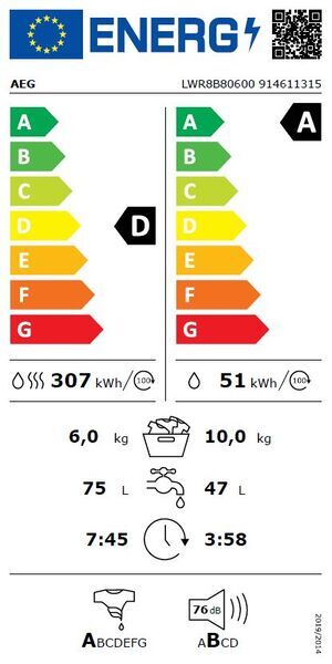 AEG 8000 PowerCare LWR8B80600 Pesukone-kuivausrumpu | valkoinen/musta 5