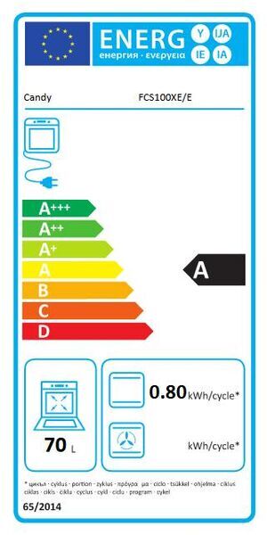 Candy Smart FCS 100 X/E Four | argent 2
