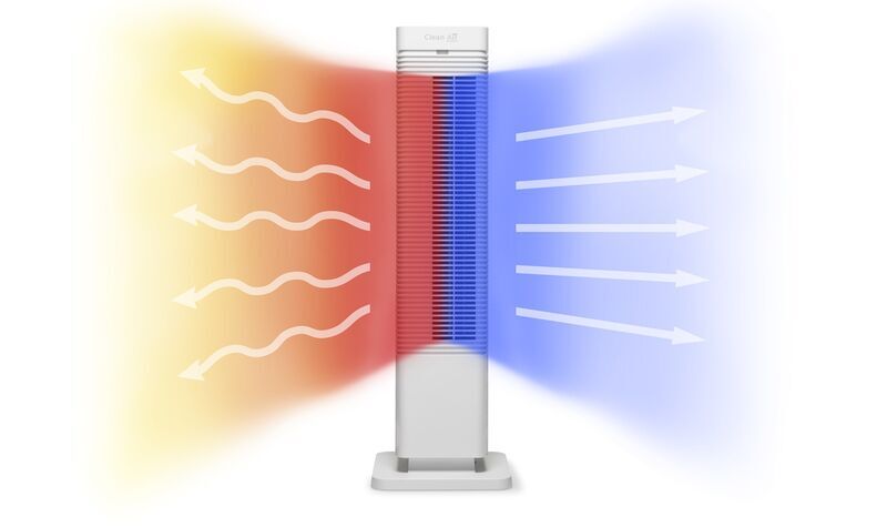 Clean Air Optima 2in1 Design Aquecedor CA-904W | branco 4