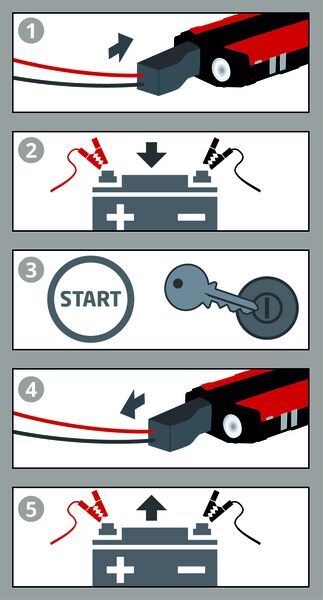 Einhell CE-JS 8/1 Jump-Start Power Bank | rot/schwarz, image 5 of 5
