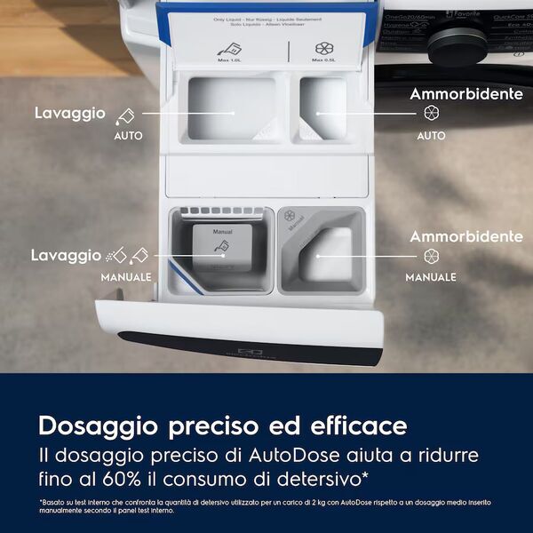 Electrolux EW6F394IQ SensiCare 600 Pračka s předním plněním 9 kg | Záruka výrobce 24 měsíců | bílá 2