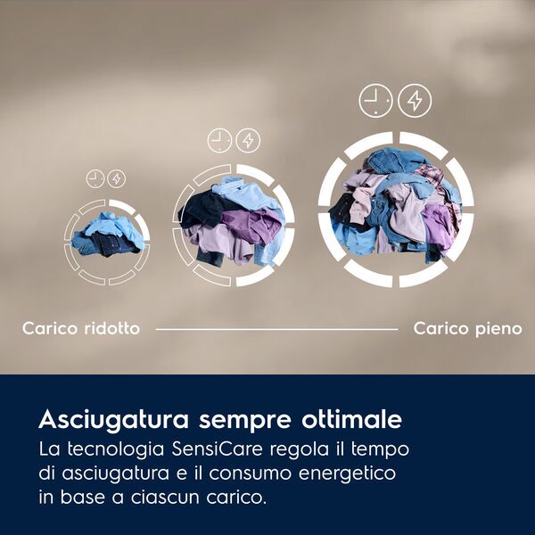 Electrolux EW7HA48GY 700 DelicateCare Tumble dryer 8 kg | 24-month manufacturer's warranty | white 3