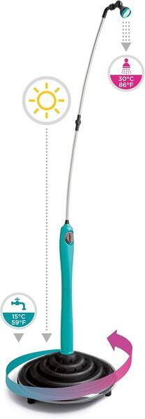 GF Vrtna prha | turkizna 2