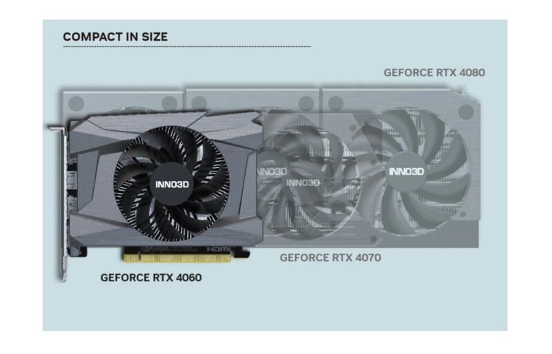 INNO3D NVIDIA GeForce RTX 4060 COMPACT | 8 GB GDDR6X 2