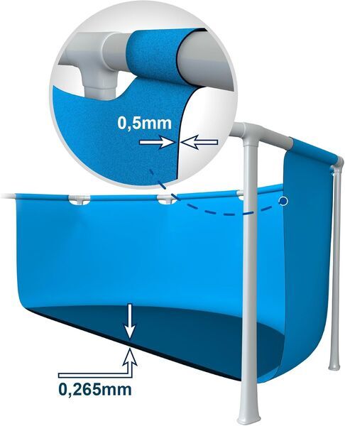 Intex Frame Set Rondo 28205NP 244 x 51 cm | blu/bianco 2