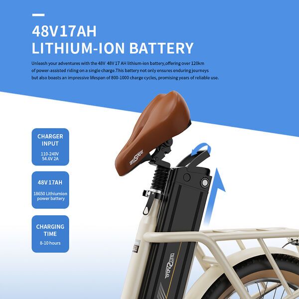 Onesport Pedelec Faltrad (2025) | Faltrahmen | beige | 20" | Einheitsgröße | < 100 km 3