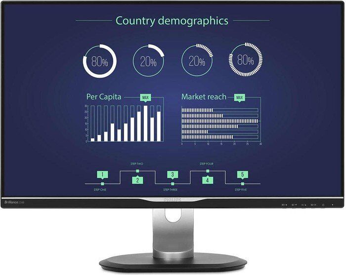 Philips B-line 258B6QUEB | 25" | sort 1