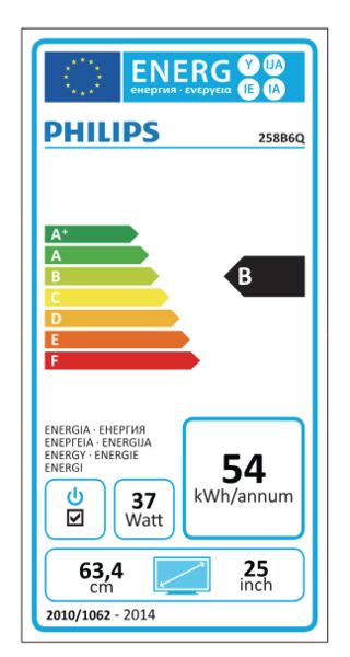 Philips B-line 258B6QUEB | 25" | sort 3
