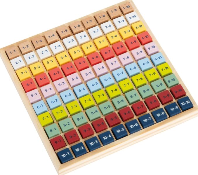 Small Foot Rechenbrett Einmaleins | mehrfarbig 1